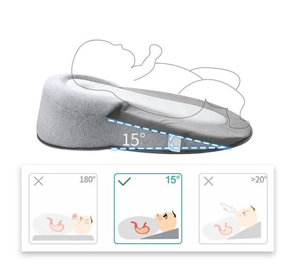 Baby Anti-Spit Milk Slope Pillow