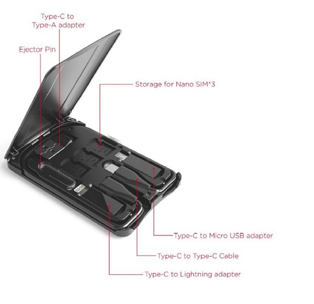 Multifunctional Travel Survival Card All-in-One Data Cable