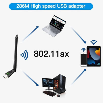 WiFi6 Wireless Network Card Driver Free Receiver Transmitter