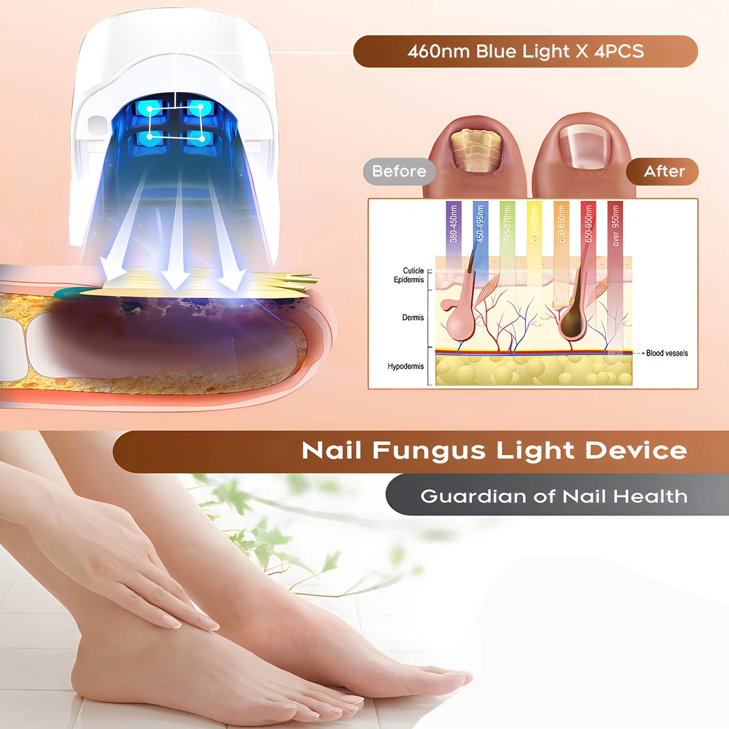 Nail Fungus Laser Treatment LED Light Device Effective Rechargeable Nail Fungus Remover Nail Fungus Cleaning Laser Device Repair Damaged Discolored Thick Fingernails