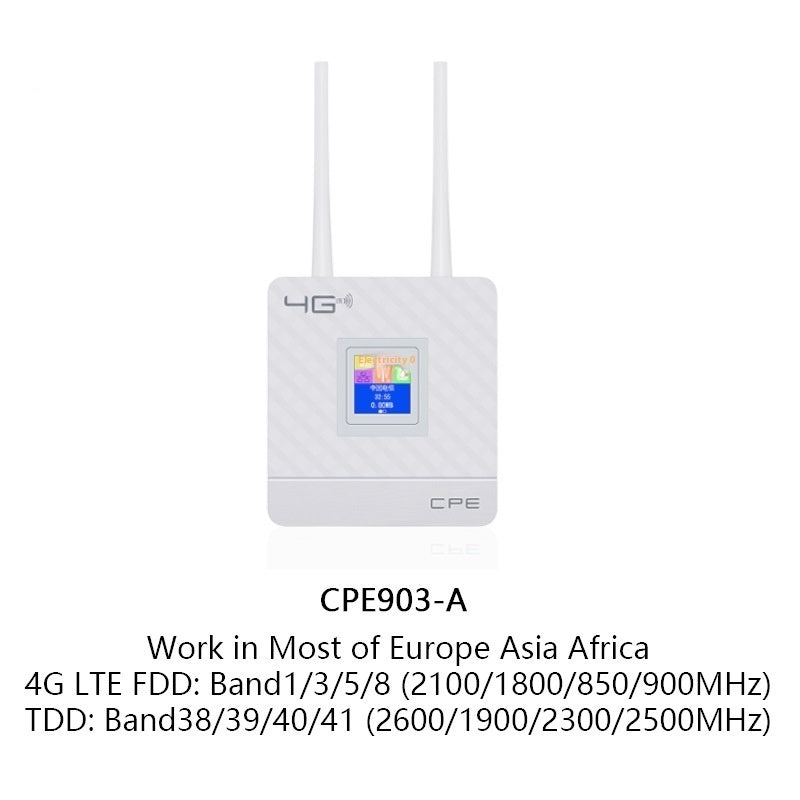 LTE-Router mit gemeinsam genutztem Display für das Homeoffice