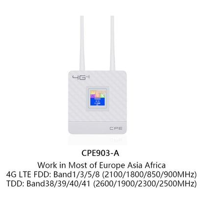 LTE-Router mit gemeinsam genutztem Display für das Homeoffice